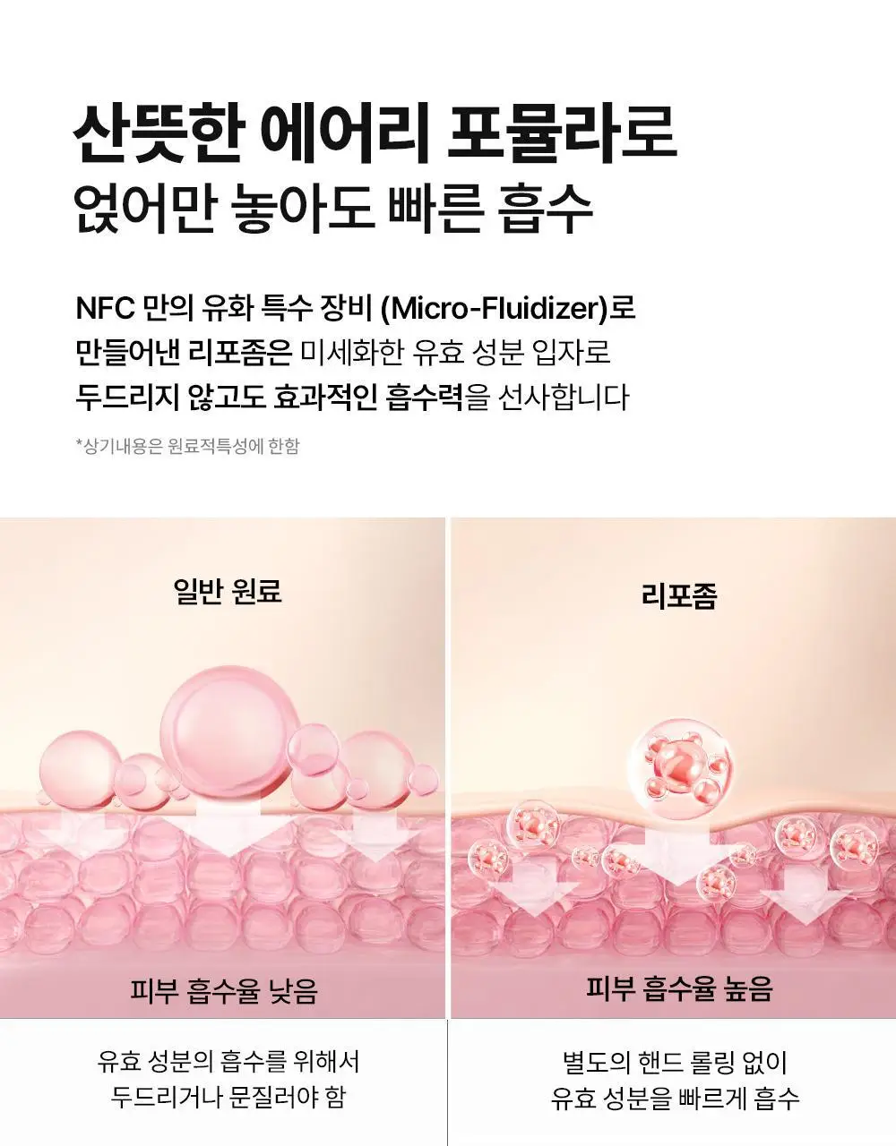 [1위 속보습미스트] 뿌리는 바디로션 낫포유 크림 바디미스트 200ml 상세페이지 16
